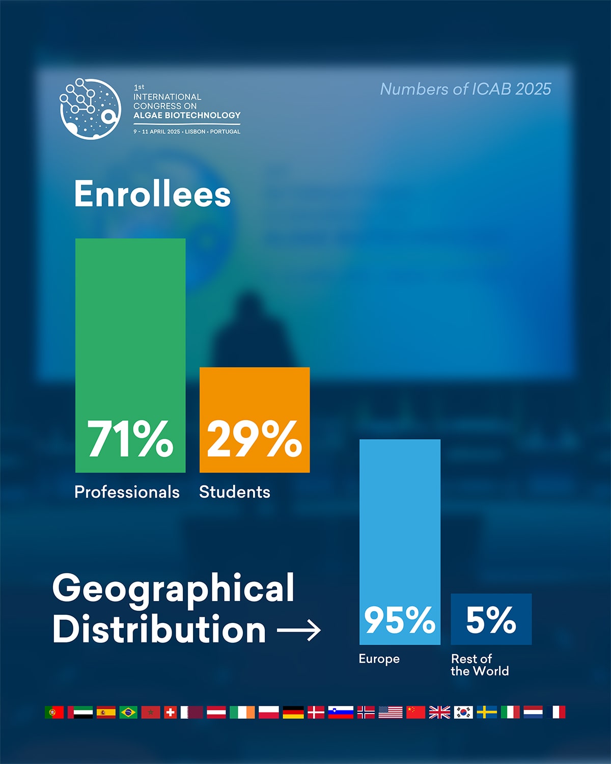 icab-STATISTICS-02-min